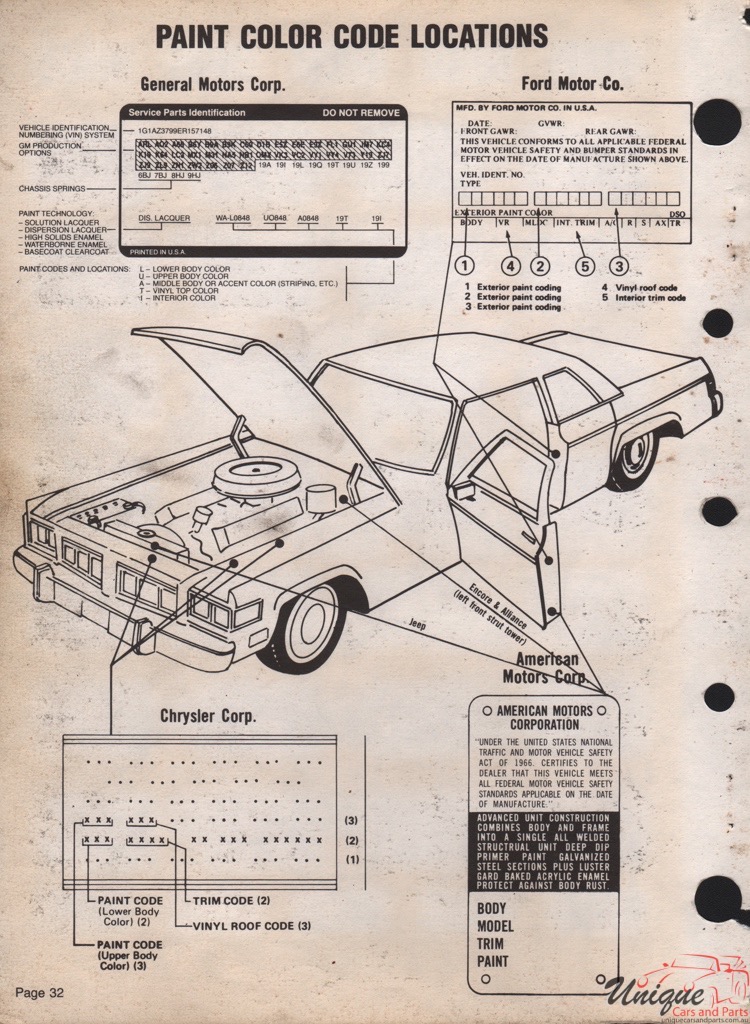 1987 General Motors Paint Charts Martin-Senour 10